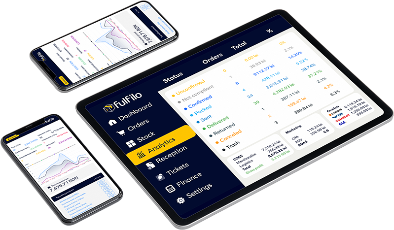 Procese scalabile, adaptate diferitelor tipuri de operațiuni
